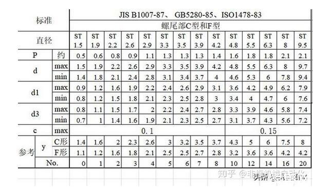 3dc1850ee4faaa686e75f8fcb6f1cbfb